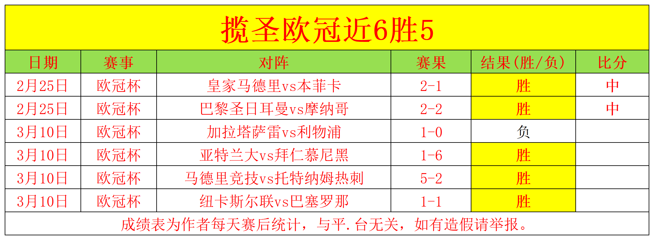李提香浙江,之旅落幕,冠军遗憾成,澳客,澳客官方网,aoke,okooo
