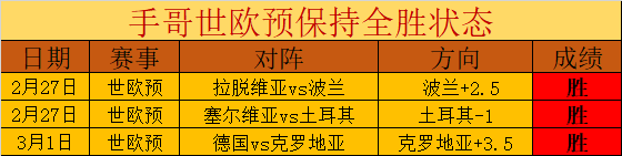 拜仁喜迎凯,恩双响,力克达姆施,澳客,澳客官方网,aoke,okooo