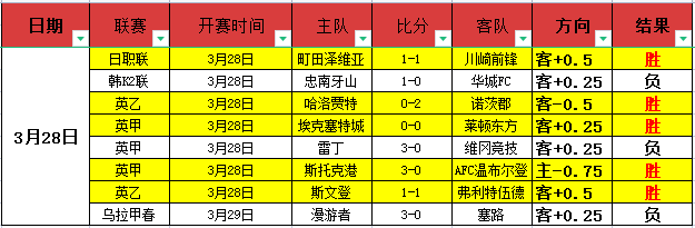 国际足球,马拉多纳去,世事件审判,澳客,澳客官方网,aoke,okooo