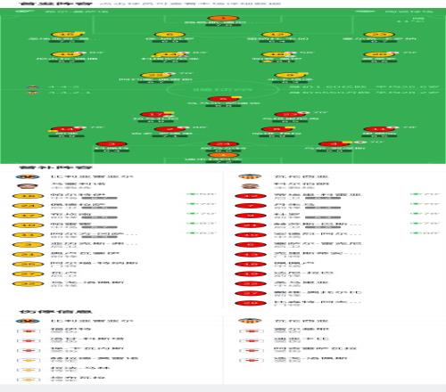 切尔西英超,战热刺主场,客场连胜,澳客,澳客官方网,aoke,okooo