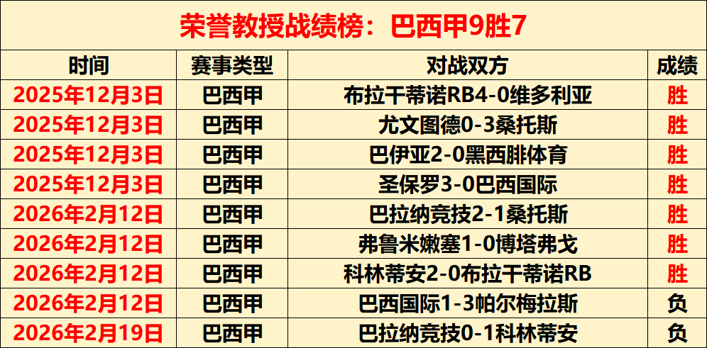 米利唐回归,皇马训练,门迪缺席详,澳客,澳客官方网,aoke,okooo