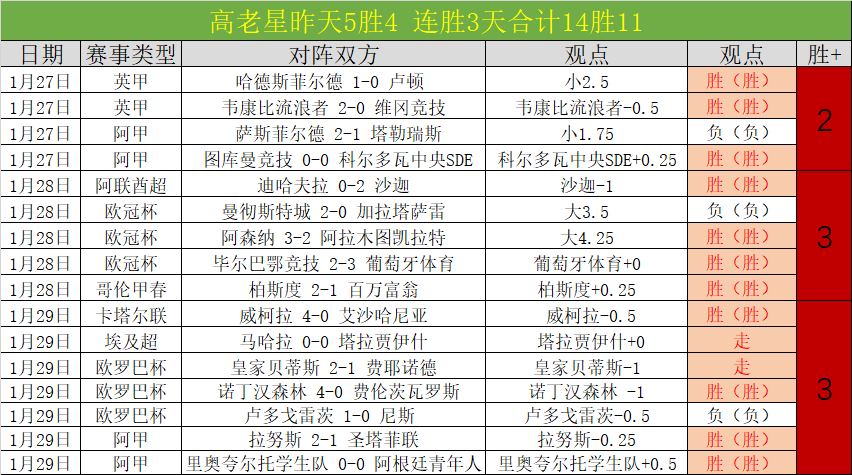 前阿森纳门,将曼宁格车,祸离世,澳客,澳客官方网,aoke,okooo