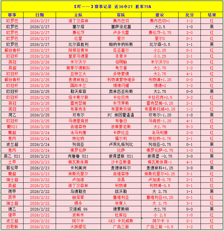 大乐透期号,专家推荐,老虎大学客,澳客,澳客官方网,aoke,okooo