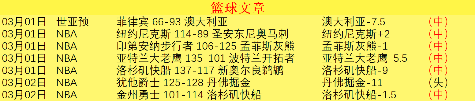 未来战,日停更,开发团队解,澳客,澳客官方网,aoke,okooo