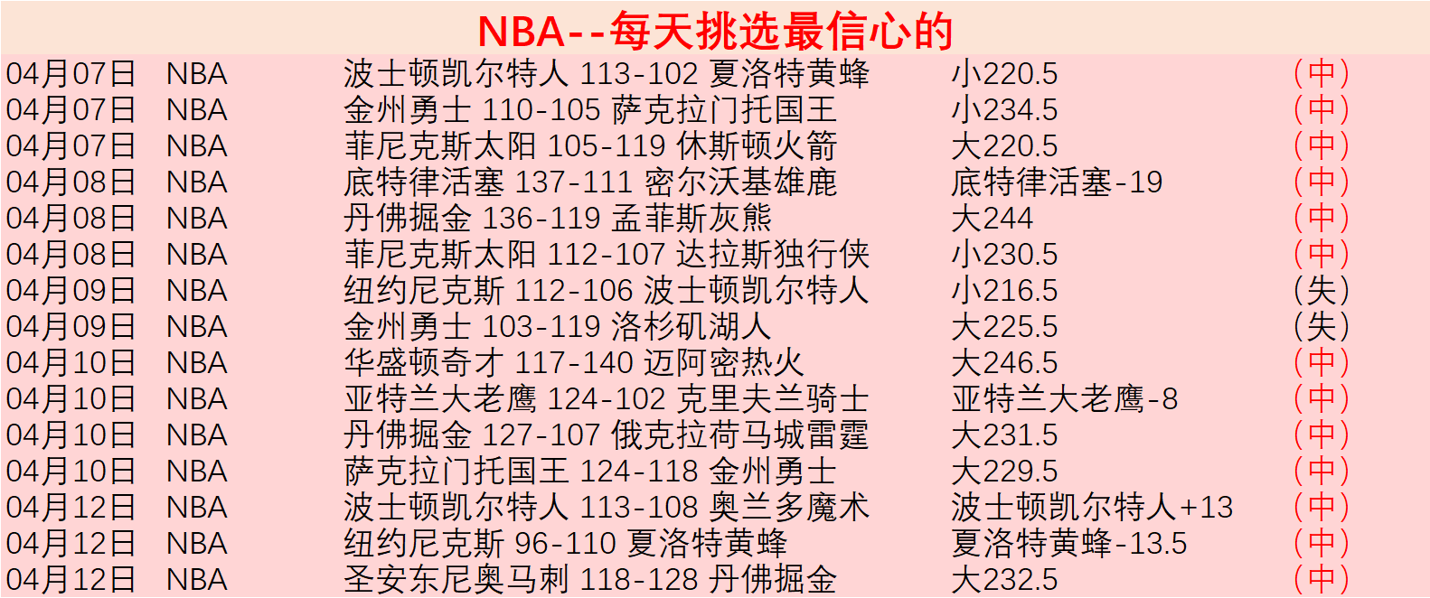 兰讷斯,瓦埃勒,丹麦超战意,澳客,澳客官方网,aoke,okooo