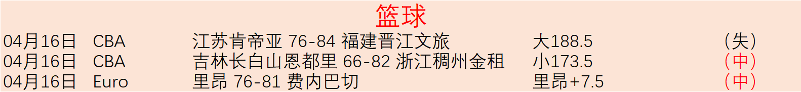 大乐透期号,专家推荐,质合分析前,澳客,澳客官方网,aoke,okooo