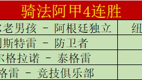 莱万双响助力巴萨大胜赫罗纳，火力全开2025-04-01