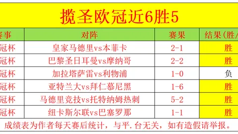 李提香浙江之旅落幕，冠军遗憾成别离象征，幕后真相引人瞩目