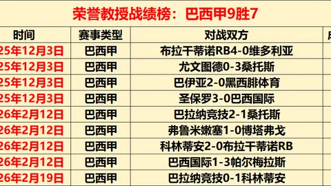 米利唐回归皇马训练，门迪缺席详情