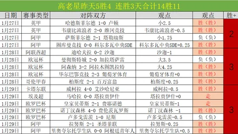 前阿森纳门将曼宁格车祸离世 享年48岁